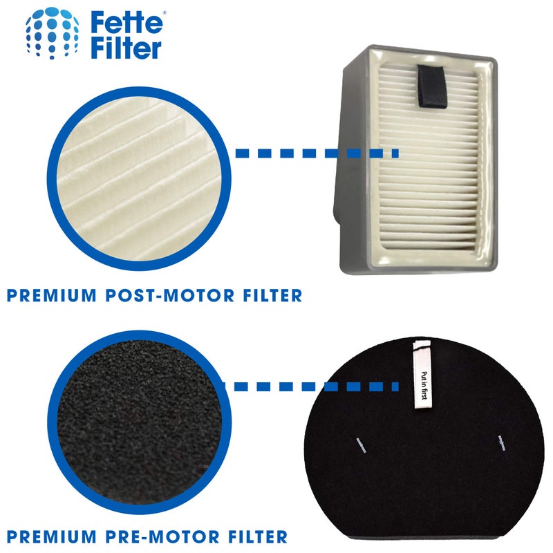 Fette Filter - Filter Set Compatible with Bissell ICON Pet Cordless Stick Vacuums Compare to Part # 1621427 &1621616 & 1621064 & 2792 (2 Pre & 2 Post Motor Filters) - Image 4